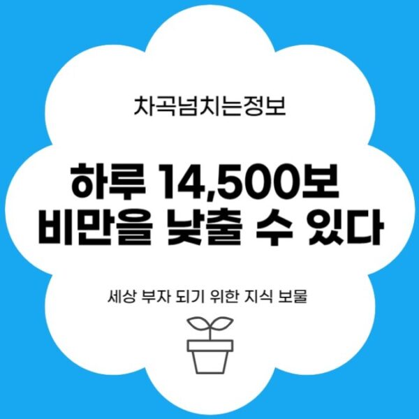 하루 14,500보 이상 걸으면 비만 위험을 낮출 수 있다.