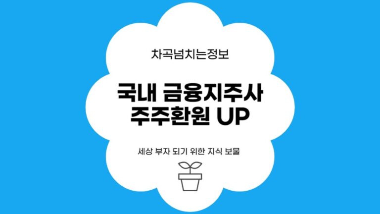 금융지주사들 2024년에도 주주환원 정책 UP