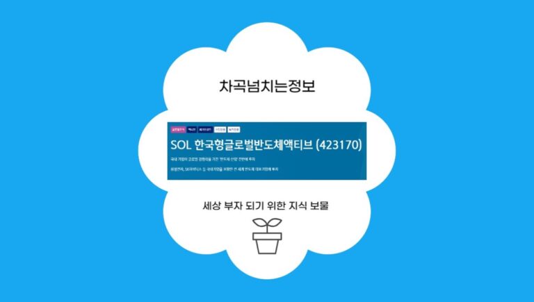 글로벌반도체 ETF-SOL 한국형글로벌반도체액티브