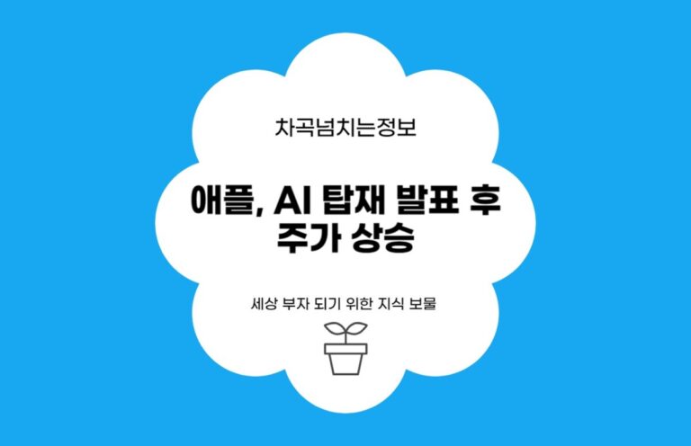 애플, AI 발표 후 주가 사상 최고치 달성