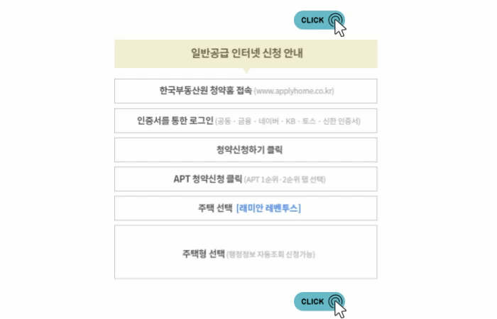 래미안 레벤투스