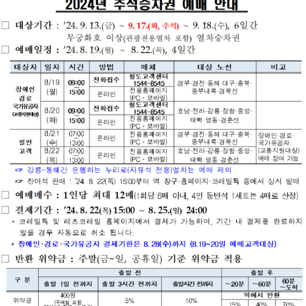 기차표 예매