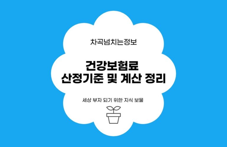 직장 건강보험료와 장기요양보험료 산정기준 및 계산 정리, 2024년 인상