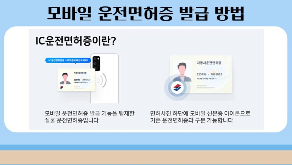 운전면허증

