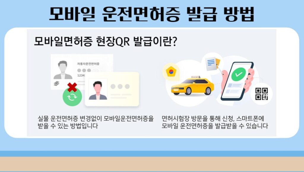 운전면허증
