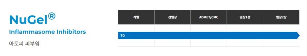 아토피 피부염