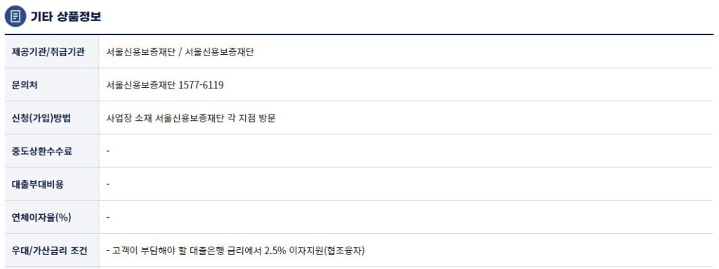 서울시육성자금