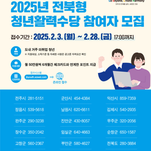 청년활력수당