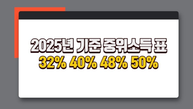 2025년 기준 중위소득 32% 40% 48% 50% 금액표