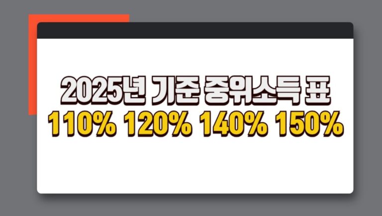 2025년 기준 중위소득 110% 120% 140% 150% 180% 200% 금액표