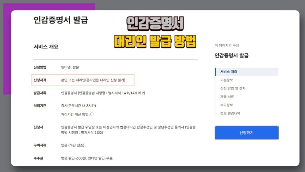 인감증명서 대리발급, 위임장 작성, 대리발급 절차, 해외 인감증명서, 주민센터 발급