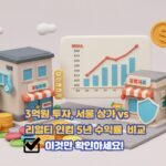 서울 상가 vs 리얼티 인컴