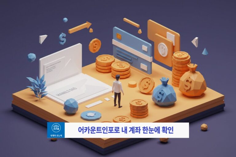 계좌정보통합관리