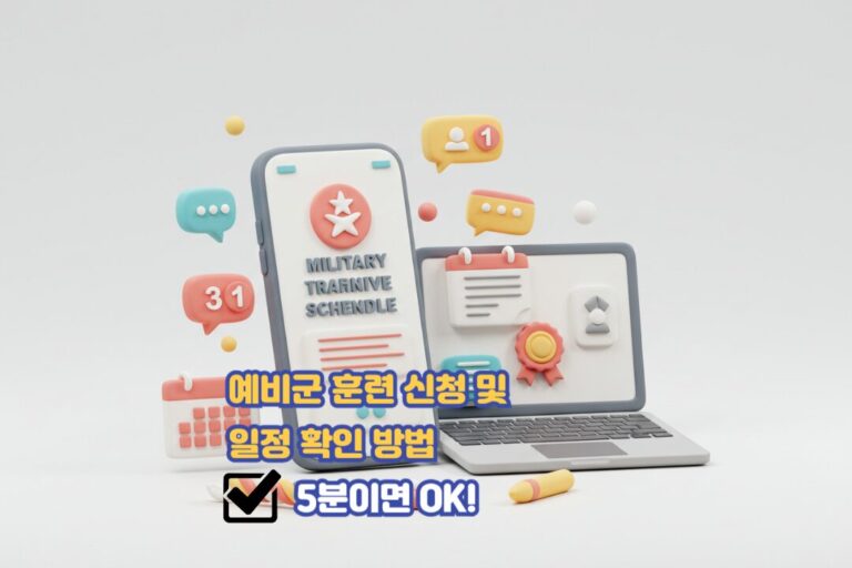 예비군 훈련