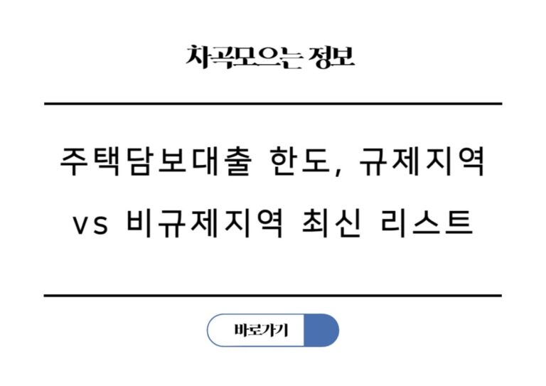 주택담보대출 6억원 한도, 규제지역 vs 비규제지역 최신 리스트 공개