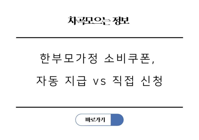 한부모가정 전국민 민생회복 소비쿠폰, 자동 지급 vs 직접 신청, 꼭 알아야 할 팁