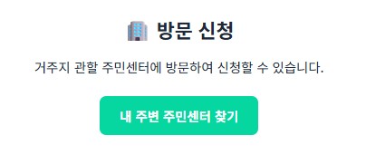 청년 월세지원금 신청 방법 및 기간