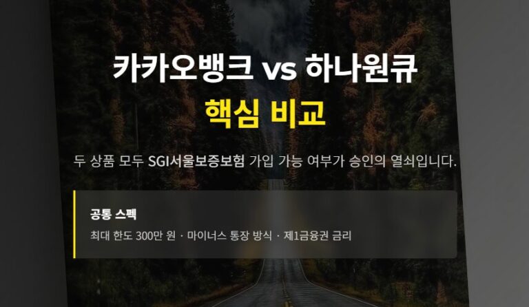 비상금대출 뭐가 좋을까 카카오뱅크와 하나원큐 핵심 차이·장단점 총정리