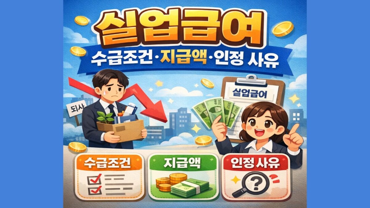 실업급여 얼마나 받을까? 수급조건·지급액·인정 사유·신청방법 꿀팁